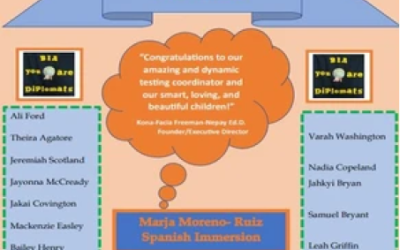 CONGRATULATIONS BIA EAST 3RD GRADE STUDENTS